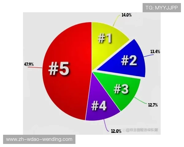 NBA火箭队直播网址及赛事观看指南详解 NBA火箭队直播网址及赛事观看指南详解