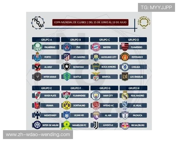 世俱杯球队阵型变化趋势解读：现代足球理念如何影响布阵