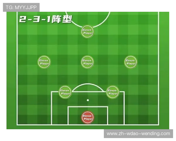 足球静态站位对定位球战术的执行效率有多大影响
