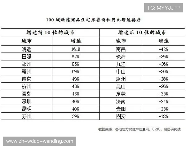 英超与西甲赛程对比研究：联赛密度与节奏的差异