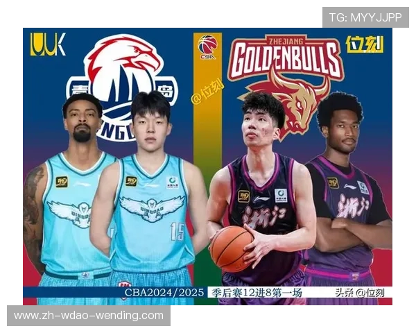 足球CBA顶级球员排名:CBA足球顶级球员排名与分析 足球CBA顶级球员排名:CBA足球顶级球员排名与分析