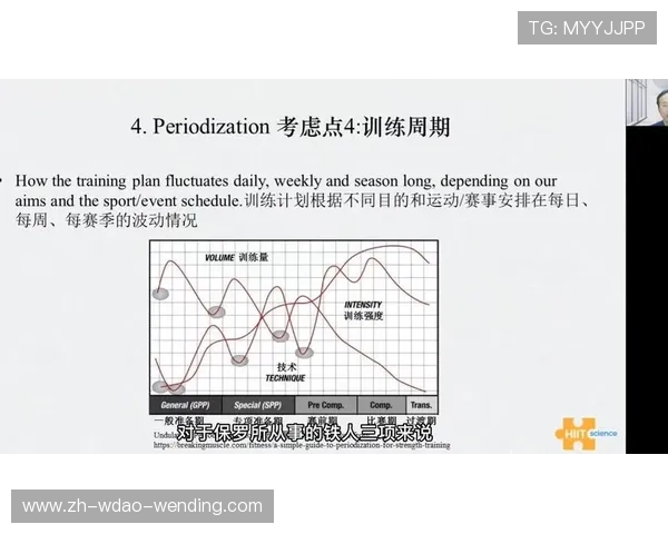 高强度间歇训练与提升运动表现的关系 高强度间歇训练与提升运动表现的关系